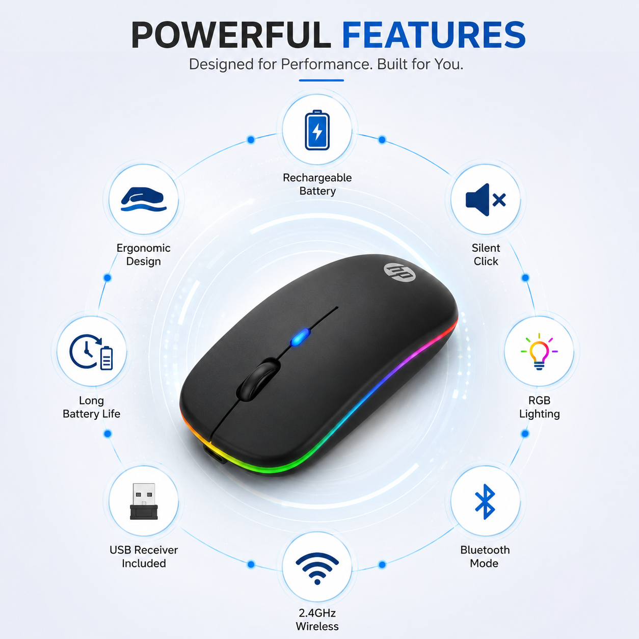 HP Wireless Rechargeable RGB Gaming Mouse-Silent Click + FREE MOUSE PAD
